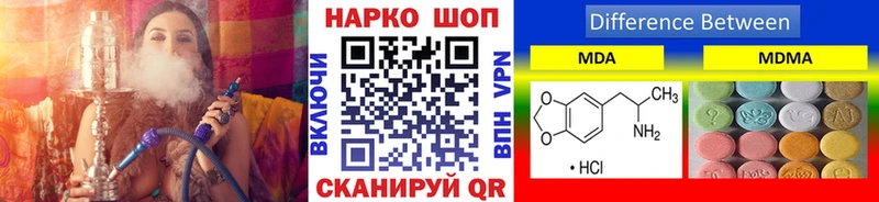 Где купить наркоту Шенкурск АМФЕТАМИН  Галлюциногенные грибы  Каннабис  СОЛЬ  Гашиш 